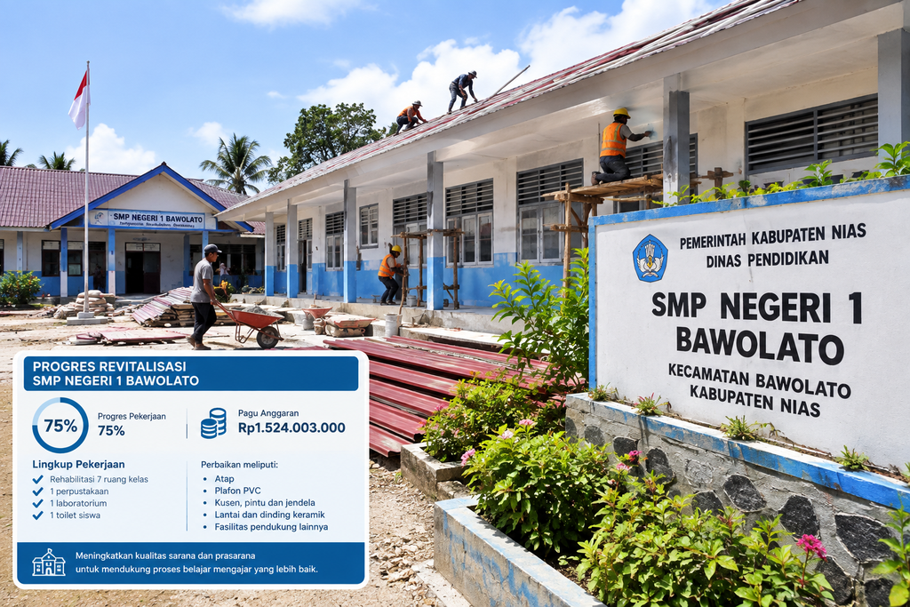 Revitalisasi SMPN 1 Bawolato Capai 75 Persen, Sejumlah Fasilitas Pendidikan Direhabilitasi
